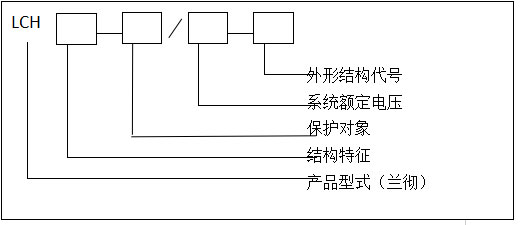 LCH-TBP過電壓保護(hù)器型號說明