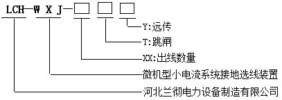 LCH-WXJ小電流接地故障選線(xiàn)裝置